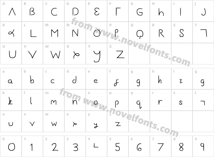 Gesture PointsCharacter Map