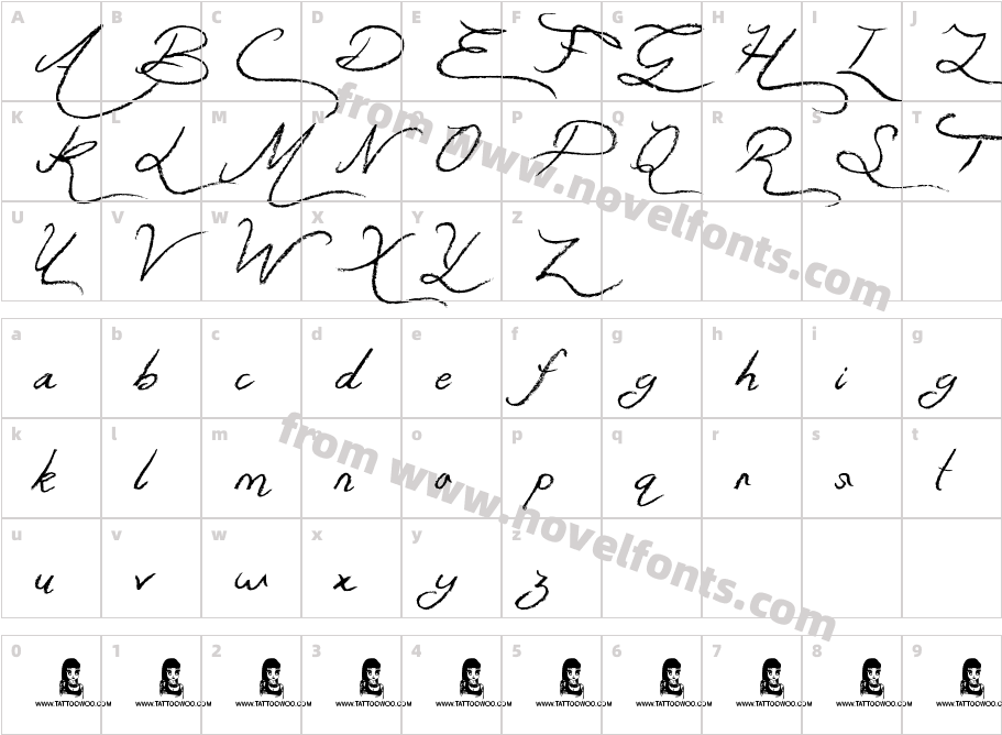 Get RicherCharacter Map