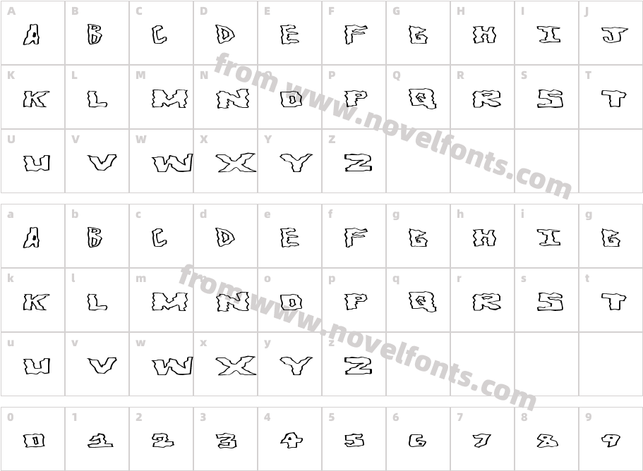 GetAroundCharacter Map