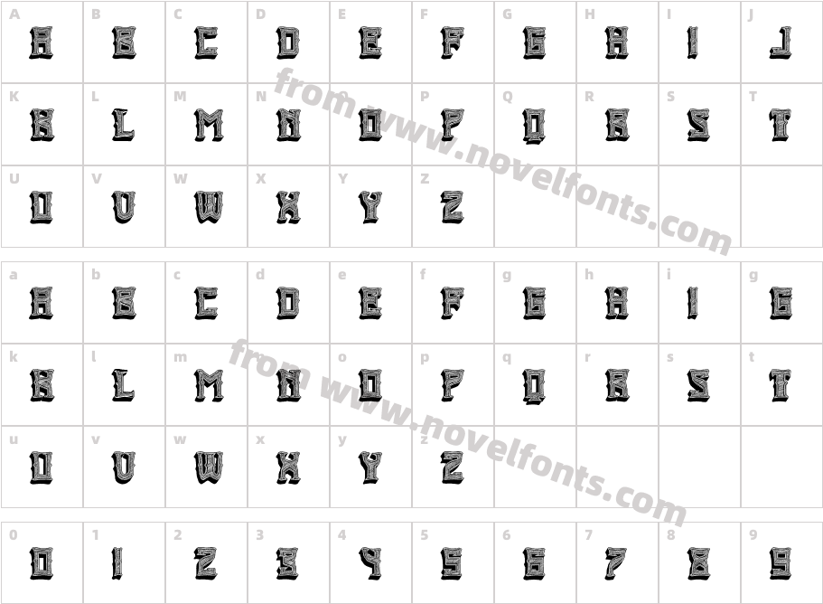 Gewidmet RegularCharacter Map