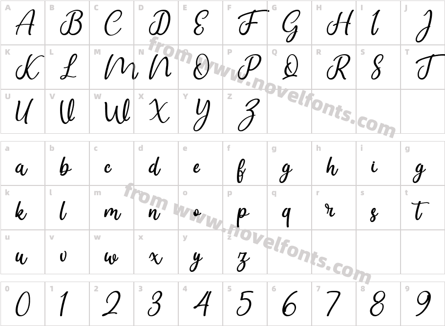 GhelomanCharacter Map