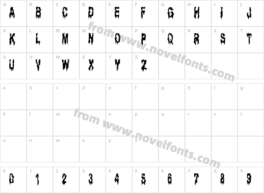 GhostBayouCharacter Map