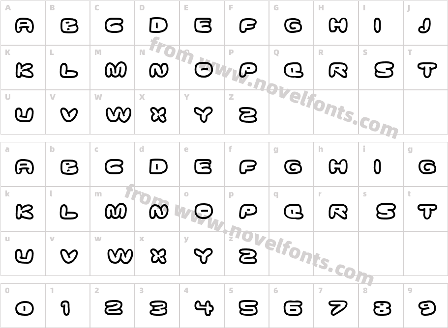 GhostmeatCharacter Map