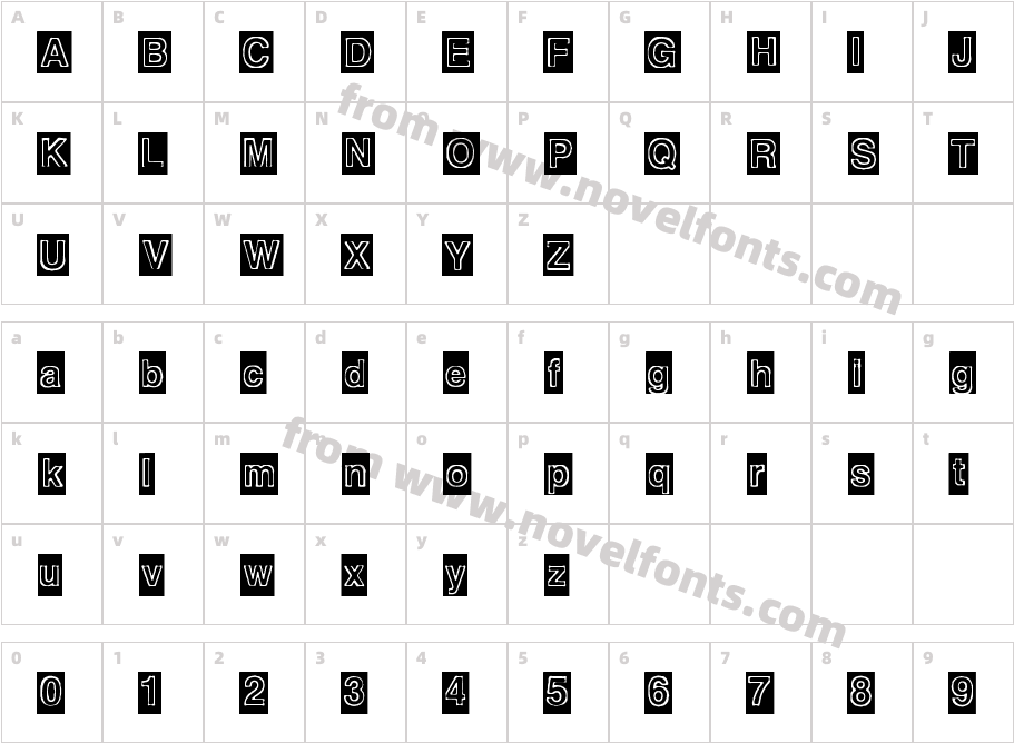 AlburquerqueCharacter Map