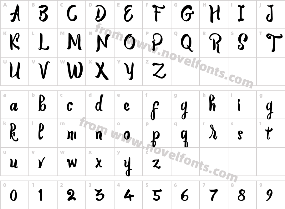 CornishCharacter Map