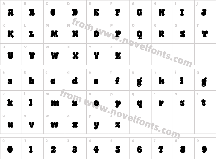 Giant HeadCharacter Map