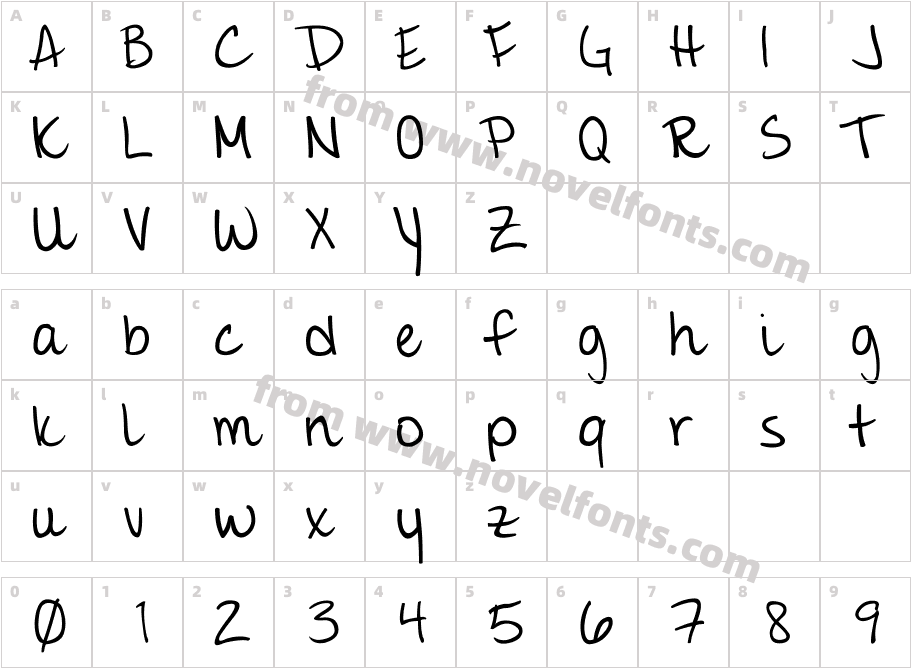 GiddehandCharacter Map