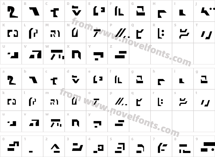 Giedi Ancient AutobotCharacter Map