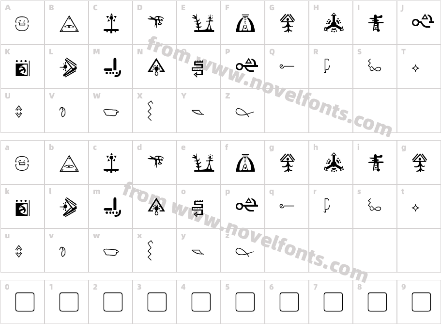 Giedi Golden DiskCharacter Map