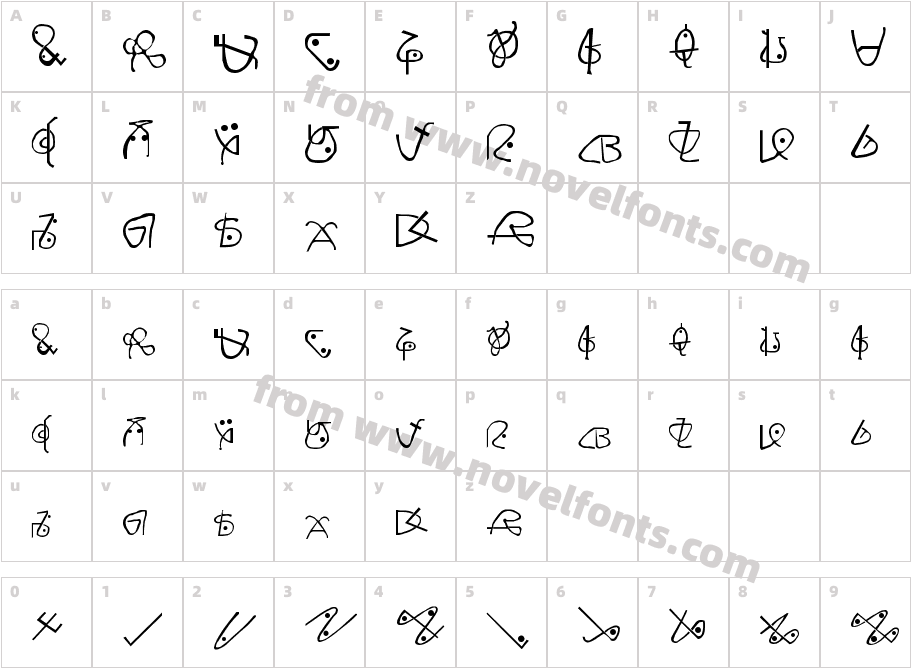 Giedi ZentranCharacter Map