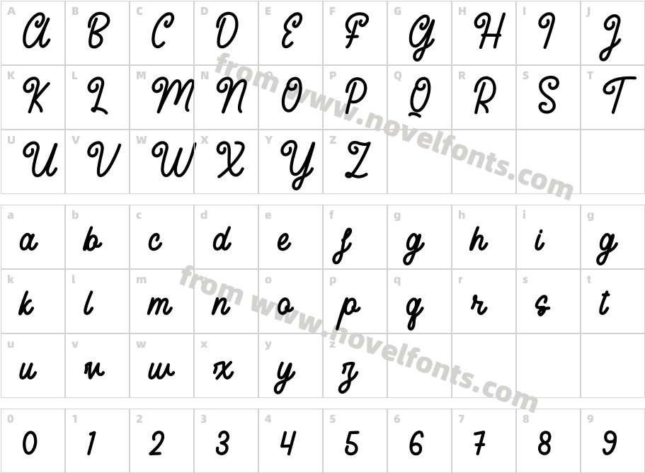 CreatyCharacter Map