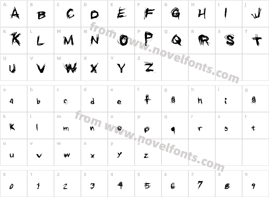 AldenatorCharacter Map