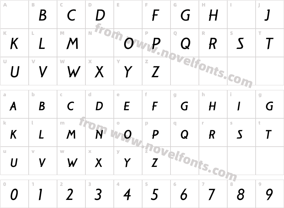 GilmoreFahrenheitCharacter Map