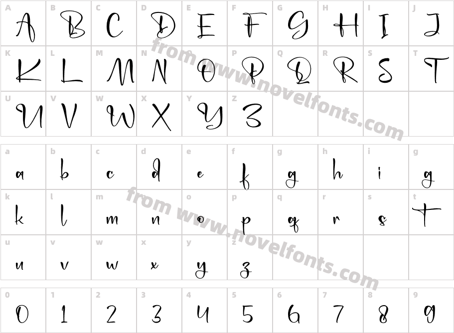 DignhatyCharacter Map