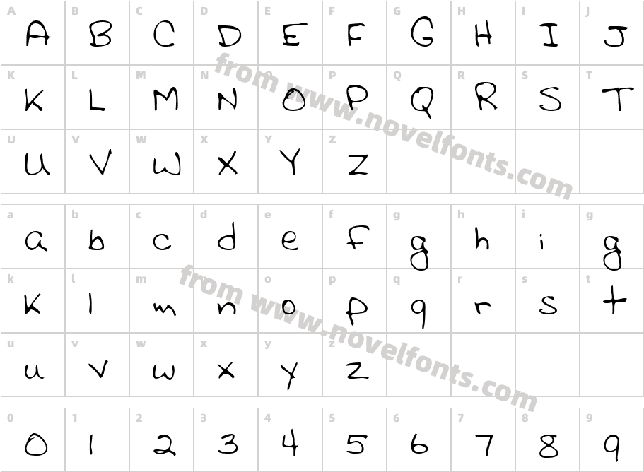 GinnysHandCharacter Map