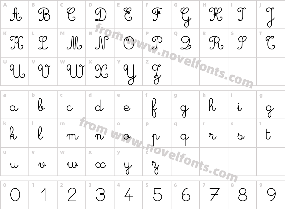 GinoSchoolScriptCharacter Map