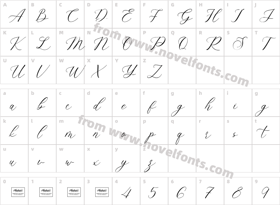 GiordanCharacter Map