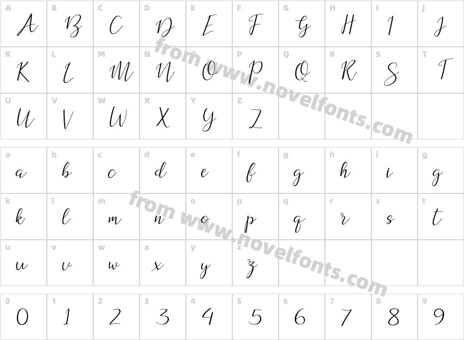 Dogma ScriptCharacter Map