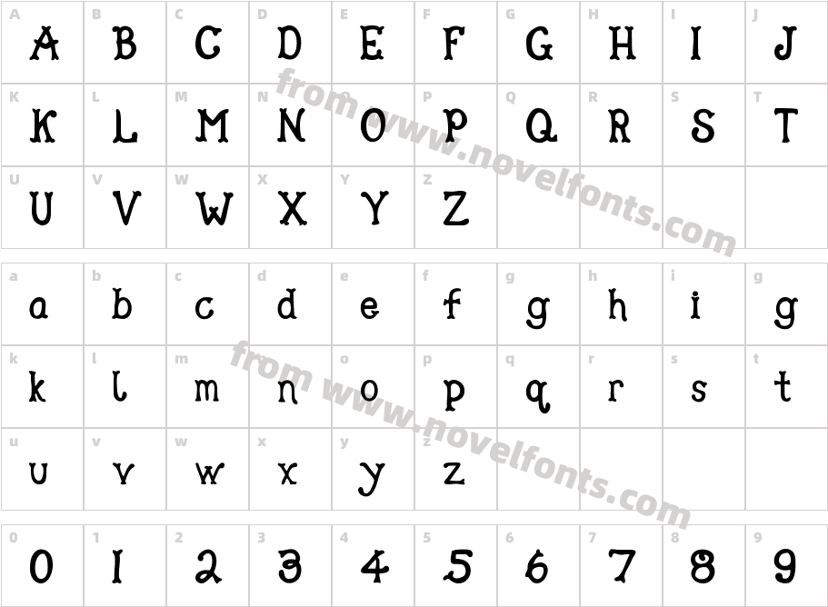 Gipsy BarCharacter Map