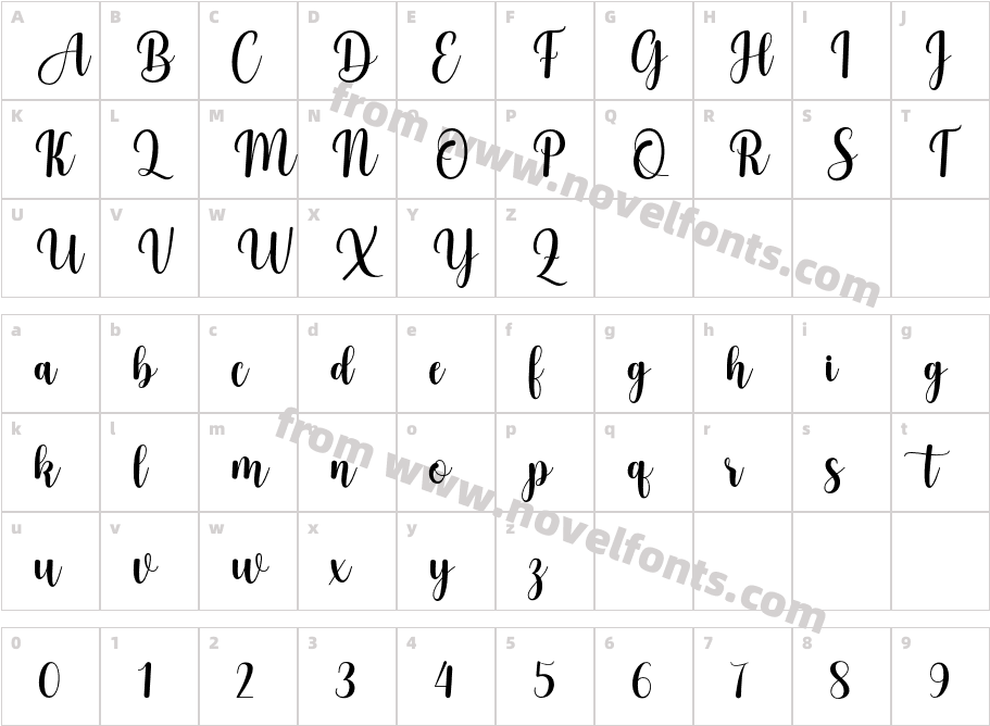 GiraldineCharacter Map