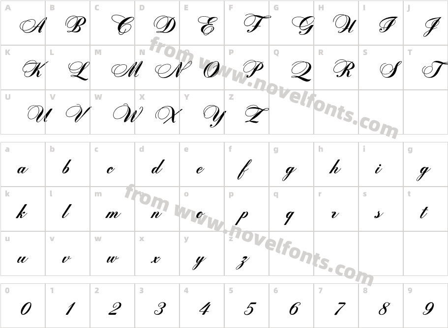 GitarreCharacter Map