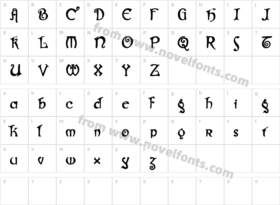 GjallarhornCharacter Map