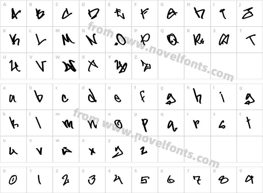 Gladiator GruelCharacter Map