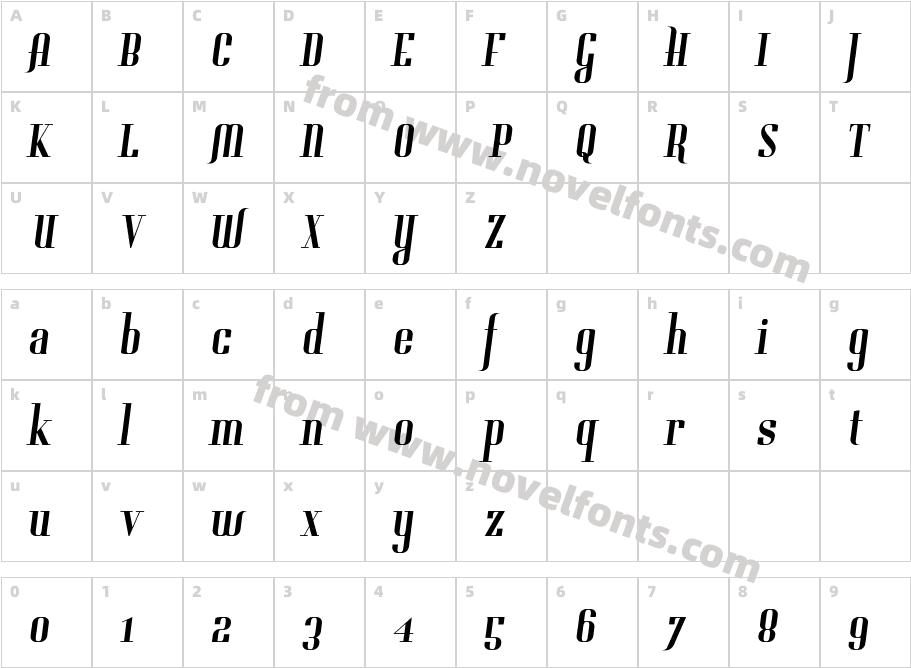 GladifilthefteCharacter Map