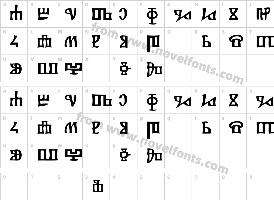 GlagolitsaCharacter Map