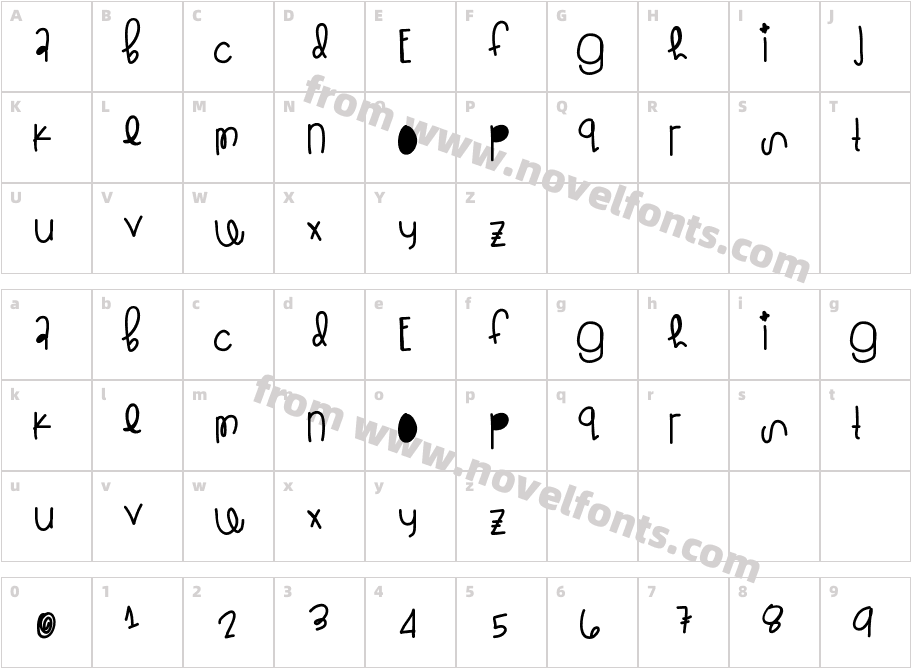 GlitzstickCharacter Map