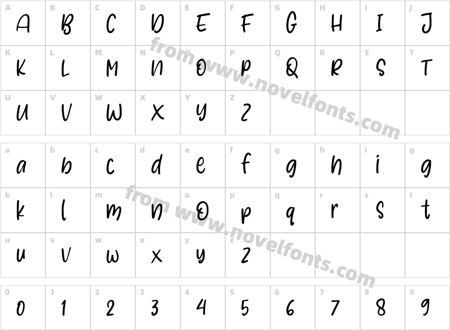 GlizardCharacter Map