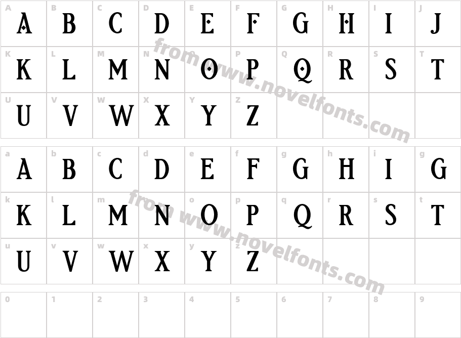 EtherionFREECharacter Map