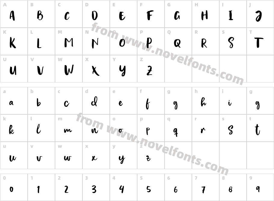 Evertone ScriptCharacter Map