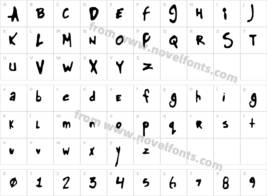 GlueCharacter Map