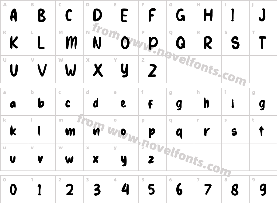 GlutteniDemoRegularCharacter Map