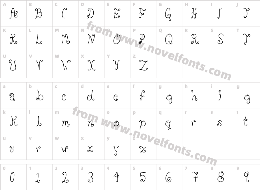 GlyphyCharacter Map