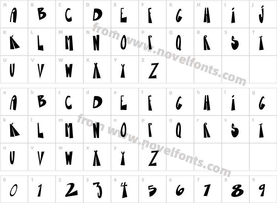 GnarlyCharacter Map