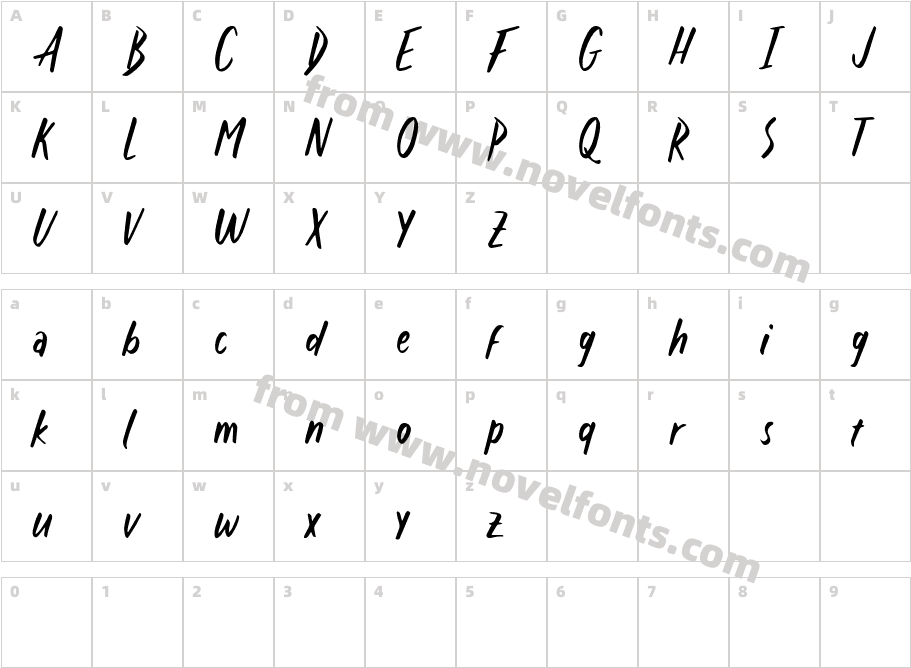 GnawFREECharacter Map