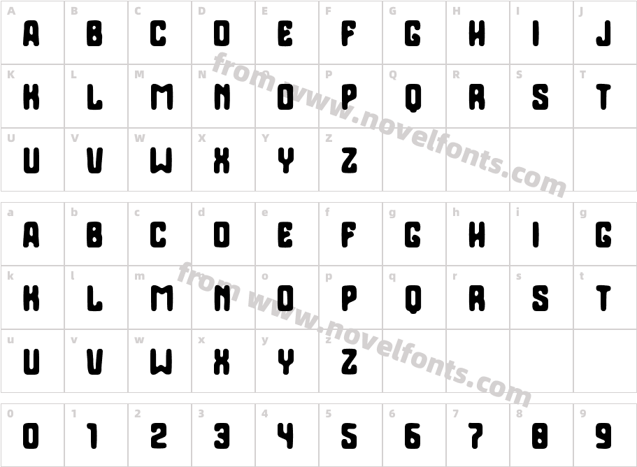 GobiernoCharacter Map