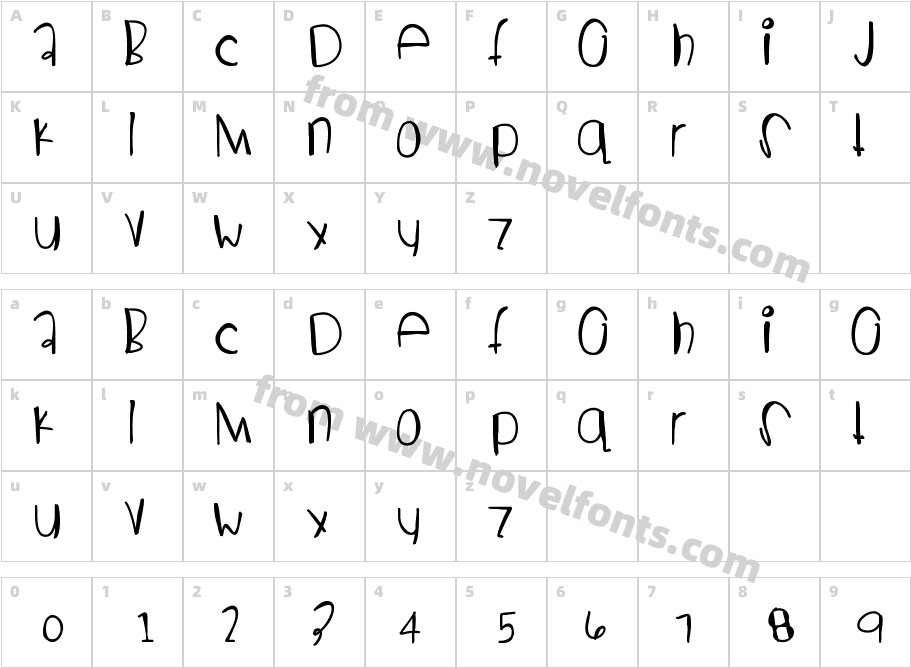 GodGivenNameCharacter Map