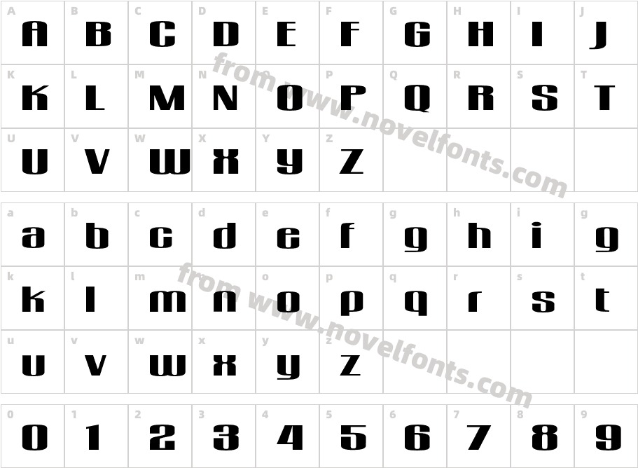 GogosquatCharacter Map