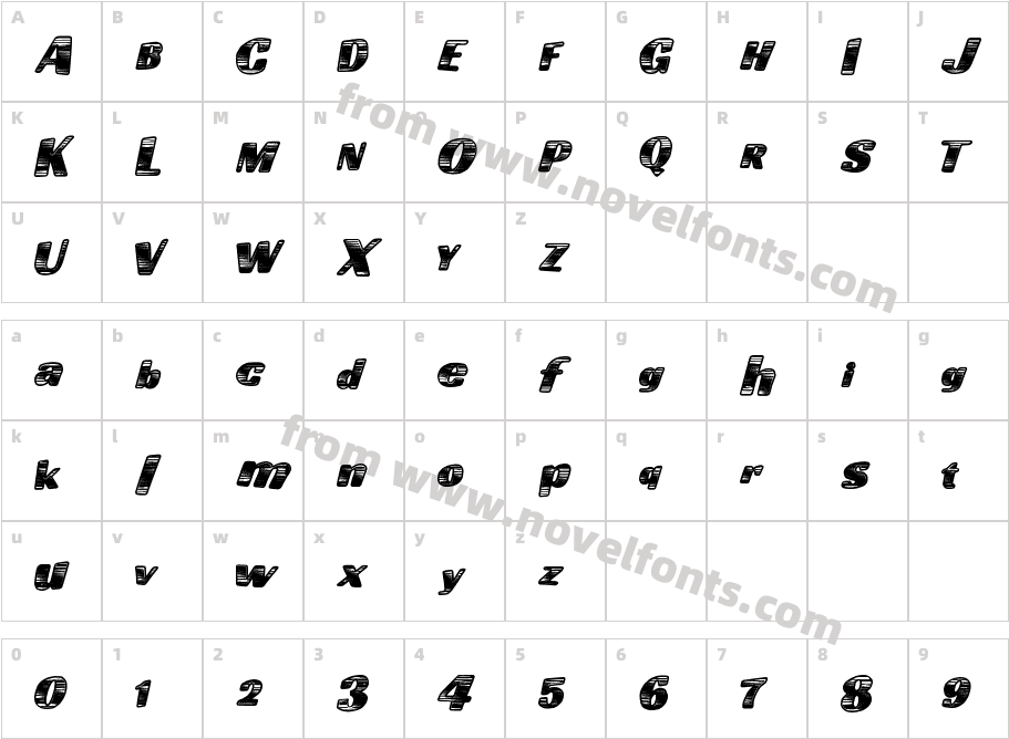 GoingFastCharacter Map