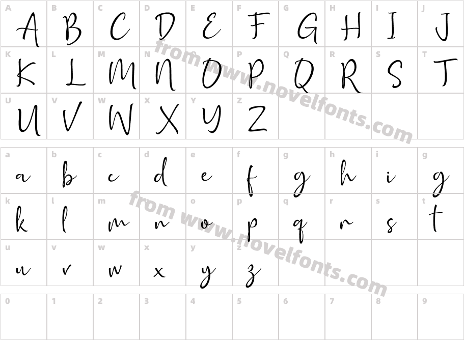 Golden Class ScriptCharacter Map