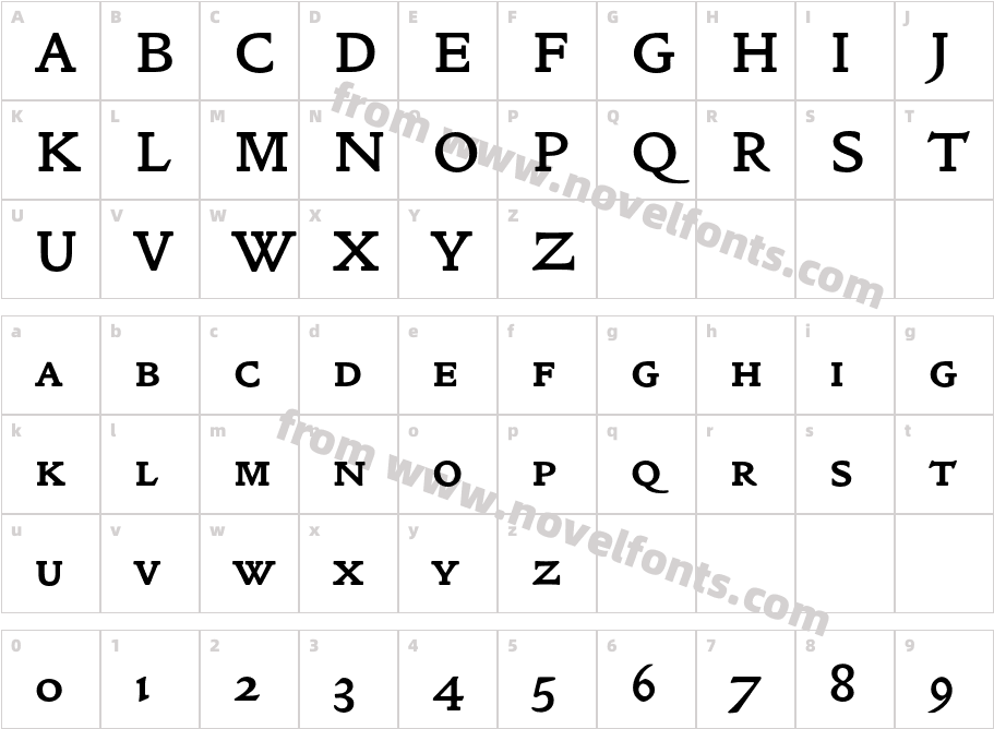 GoldenTypeSCEFCharacter Map