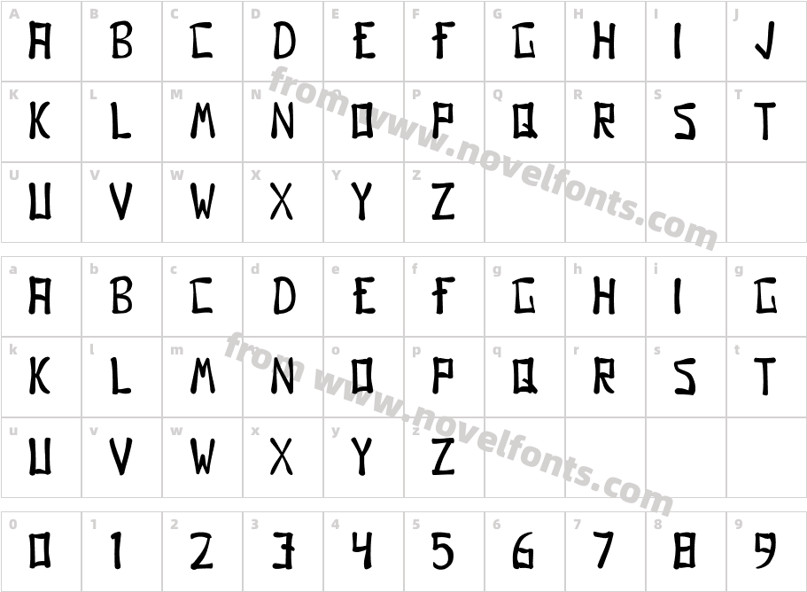 GomoCharacter Map