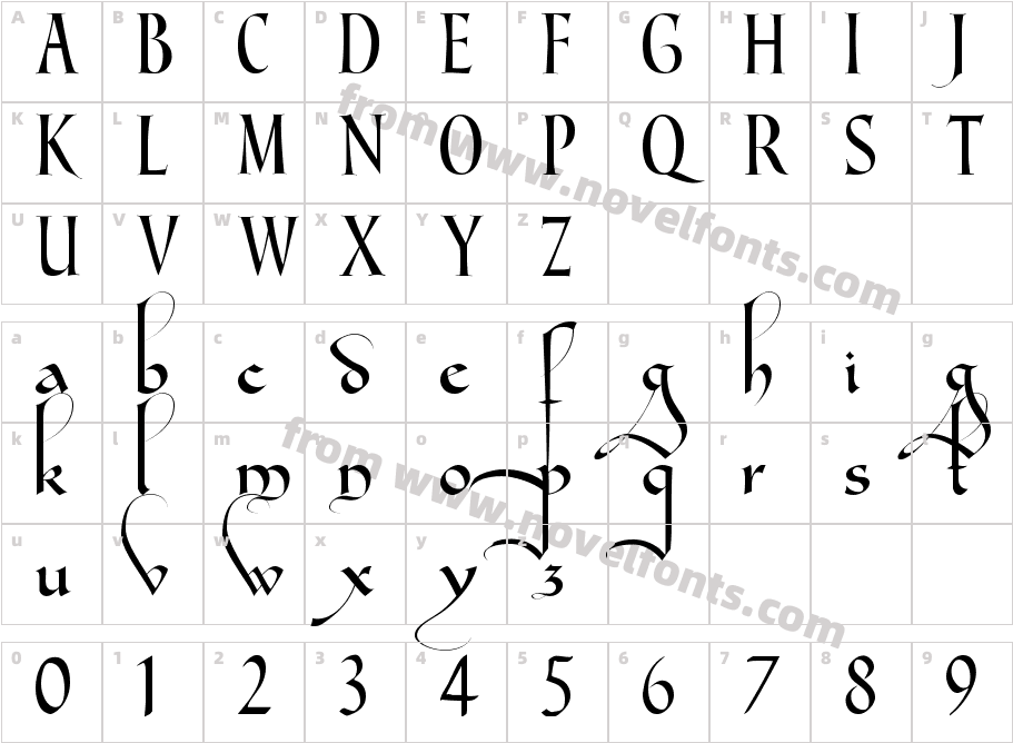 Gondola SD - SwashCharacter Map