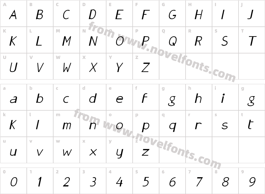 GonzaPlus-ObliqueCharacter Map