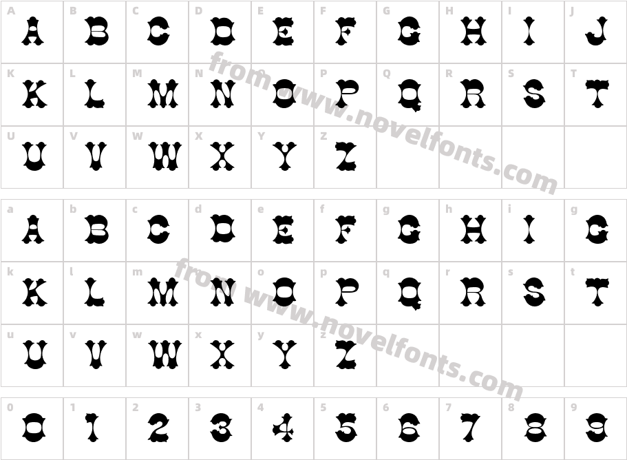 Good Bad UglyCharacter Map