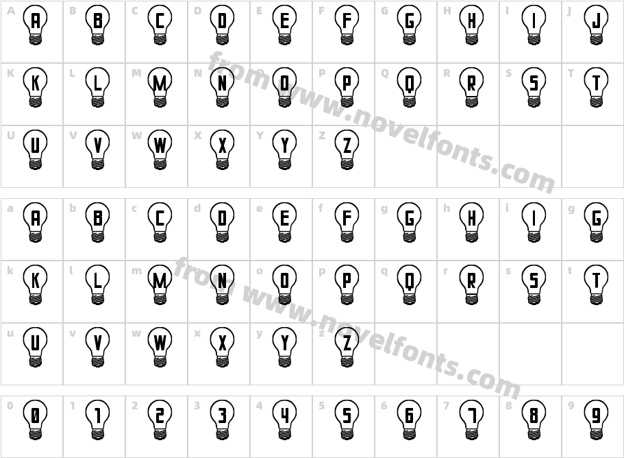 Good Idea StCharacter Map