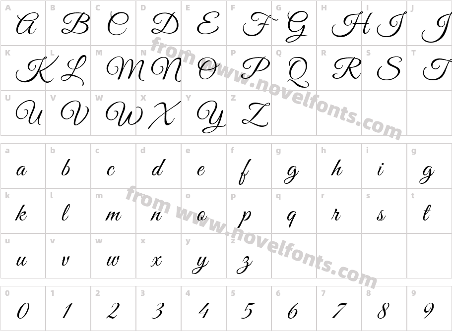 GoodVibrationsROB ScriptCharacter Map